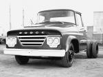 Dodge AT4 329 1962 года
